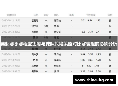 英超赛季赛程密集度与球队轮换策略对比赛表现的影响分析