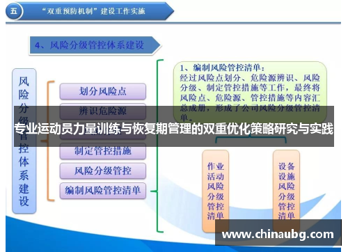 专业运动员力量训练与恢复期管理的双重优化策略研究与实践