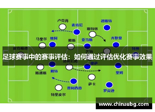 足球赛事中的赛事评估：如何通过评估优化赛事效果